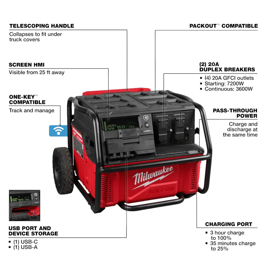 Milwaukee 3300R2