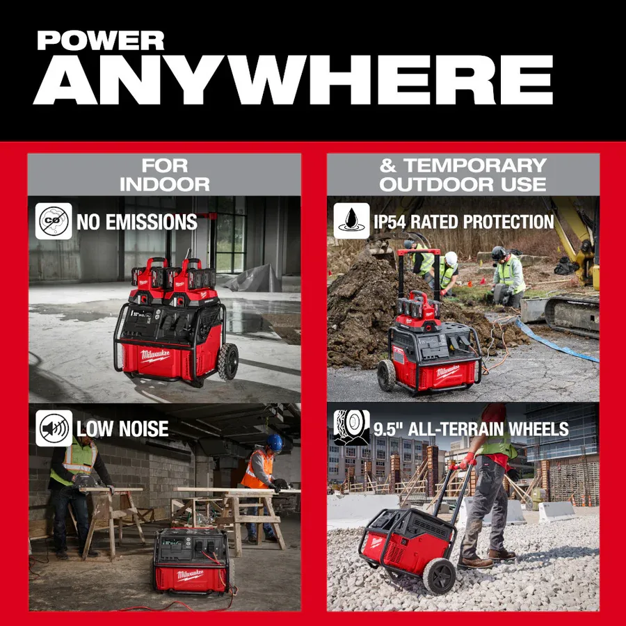 Milwaukee 3300R5