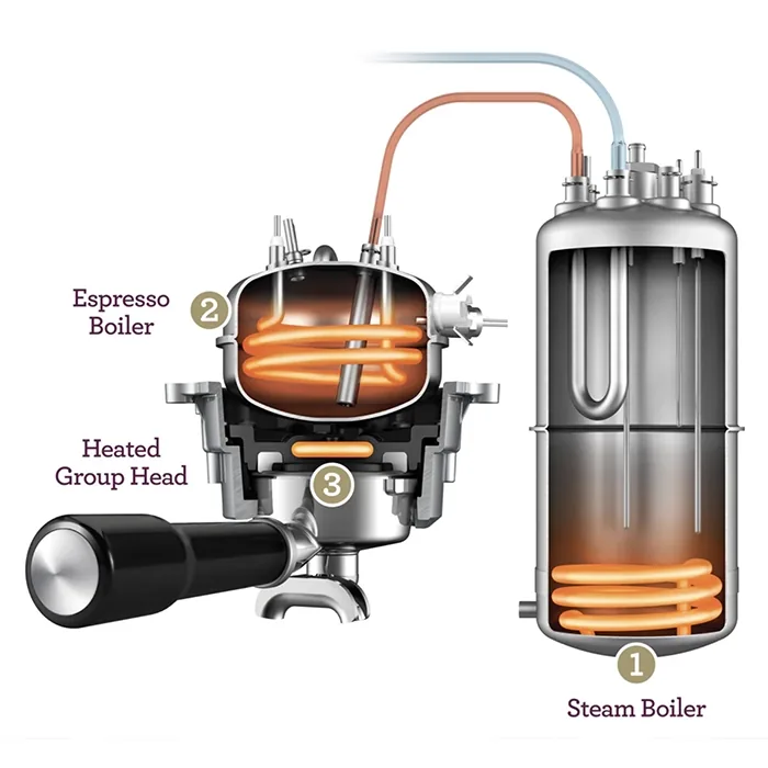 Close-up of a portafilter being automatically dosed and tamped by the Breville BES980XL Oracle integrated system