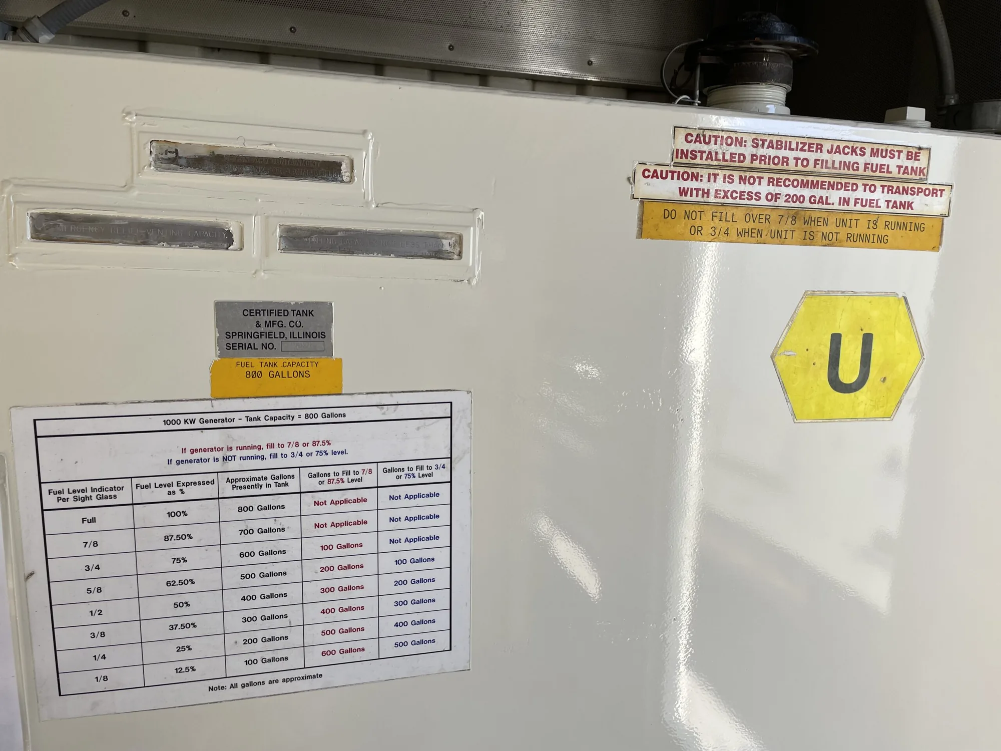 Caterpillar XQ1000 – 1000KW Tier 2 Rental Grade Diesel Power Module