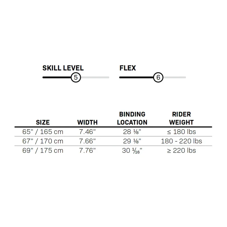 Connelly Aspect Slalom Ski w/ Double Shadow Bindings