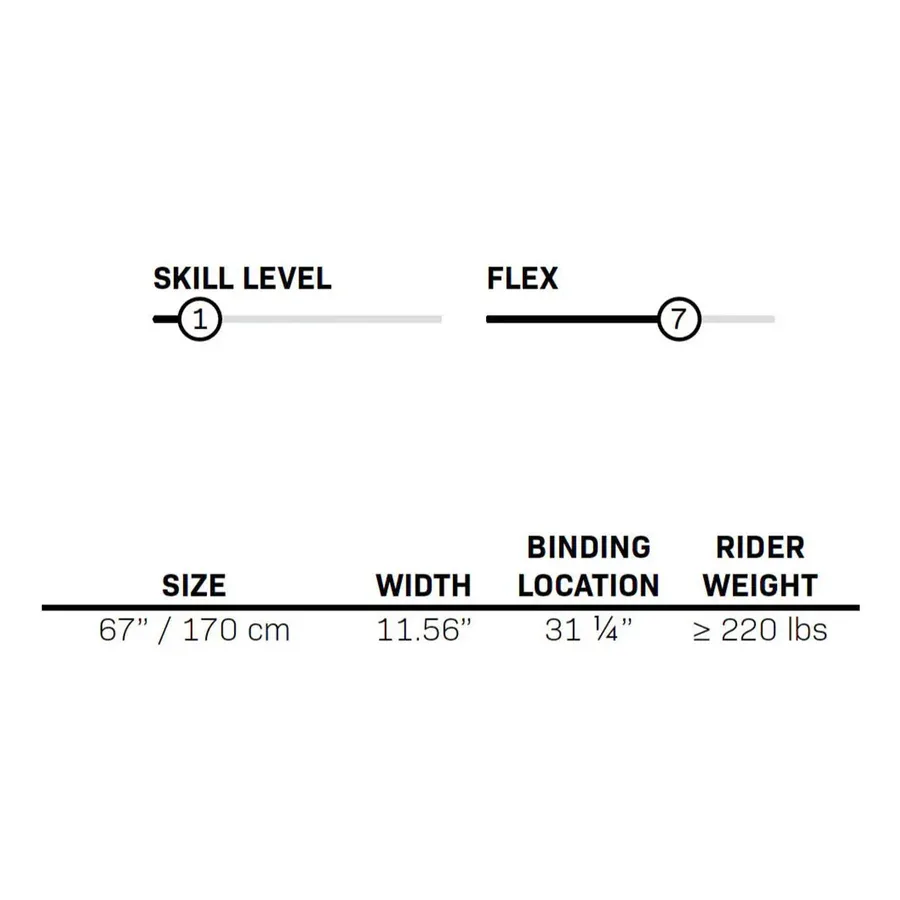 Connelly Big Easy Slalom Ski w/ Swerve Binding & Swerve Rear Toe Plate