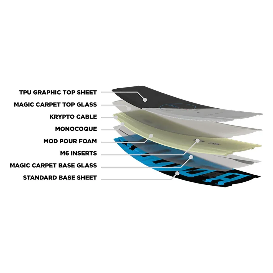 Ronix Boy’s Vault Wakeboard w/ Kid’s Vision Pro Bindings