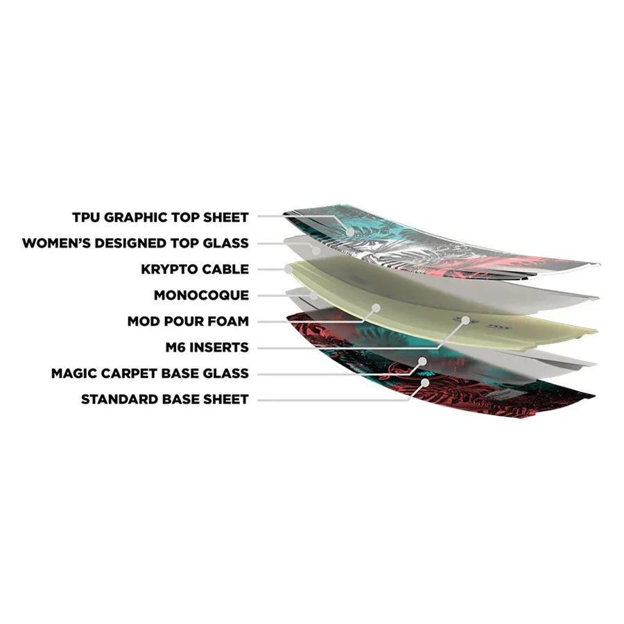 Ronix Girl’s Krush Wakeboard w/ Kid’s Vision Pro Bindings