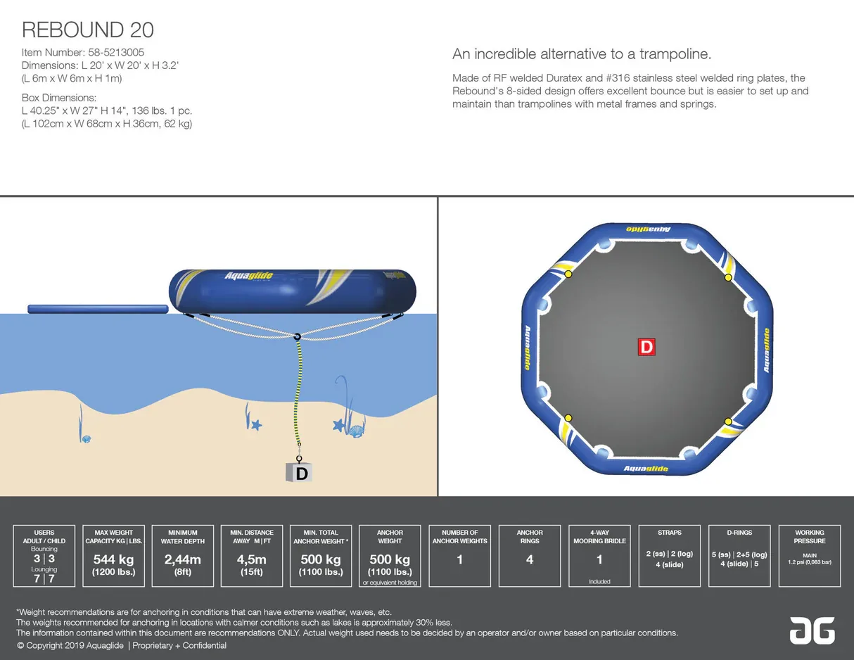 Aquaglide Rebound Bouncer – 20